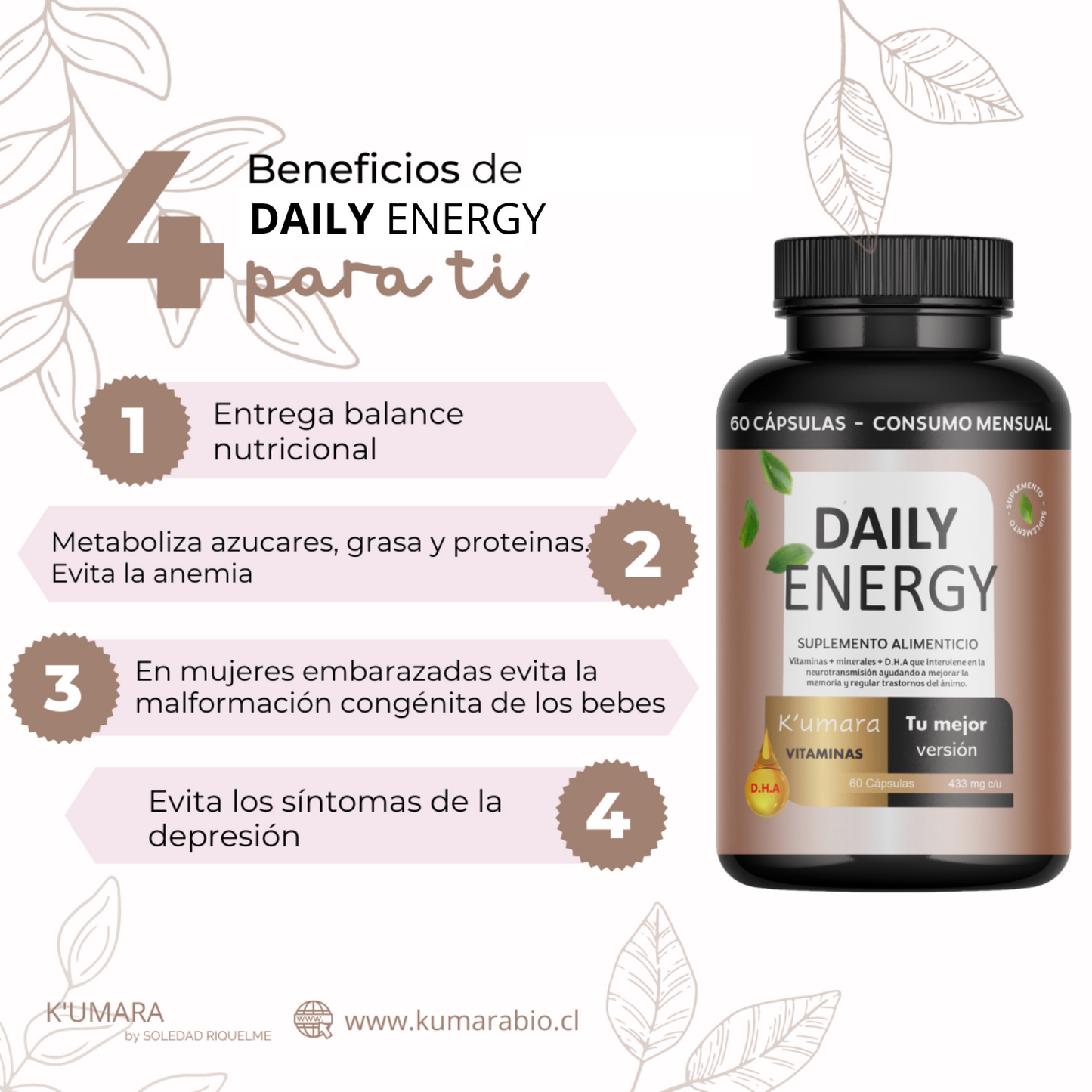Daily Energy