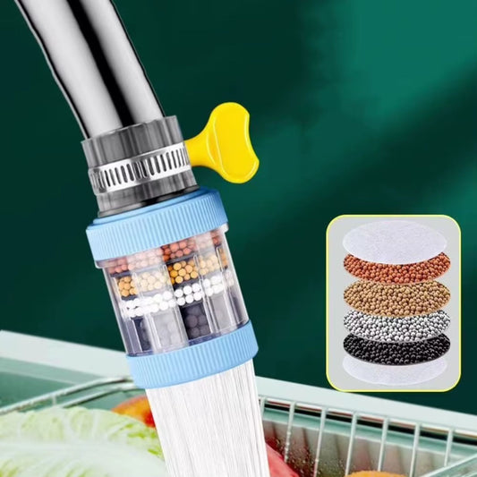 Filtro de Agua de 6 Capas – Purificador